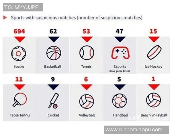 热议DOTA2：FPX如何通过比赛经验的变革提升团队实力与战术创新