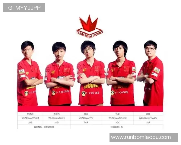 英雄联盟团队协作实力榜单权威发布揭示顶尖战队表现与潜力分析