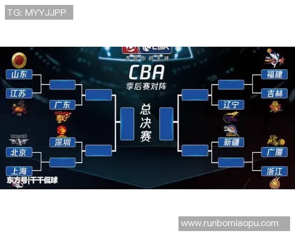 季后赛首轮激战新疆对决广东谁能挺进下一轮争夺荣耀