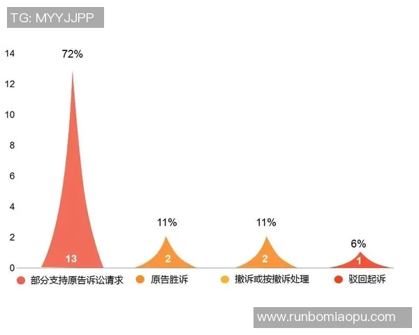 新疆与深圳比赛裁判报告分析及争议解读